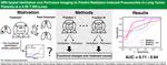 Ventilation imaging at the MR linac