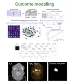 Outcome Modelling